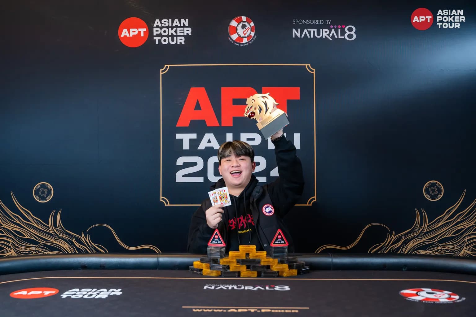 APT tournament gallery images