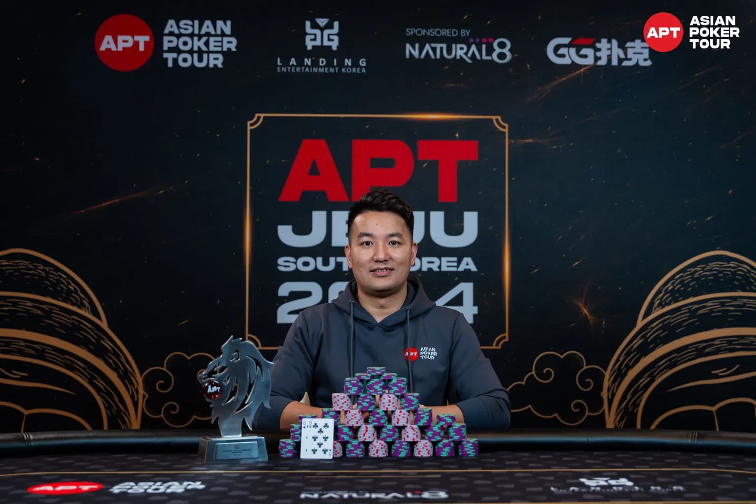 APT tournament gallery images