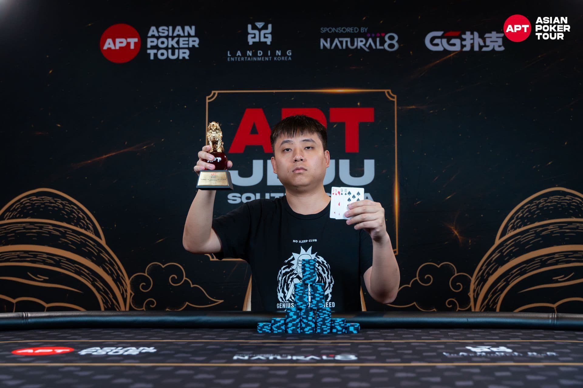 APT tournament gallery images